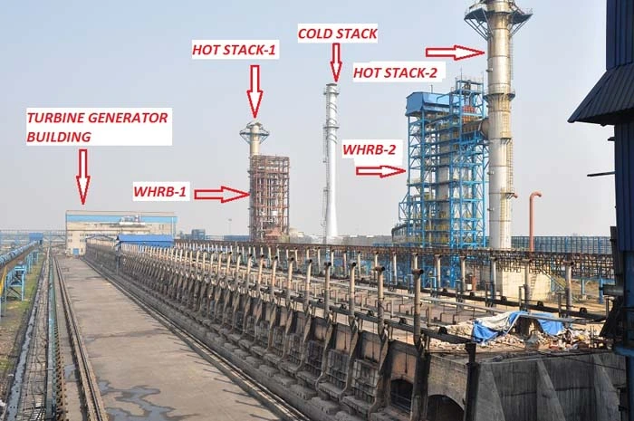 Risk Insurance Conference 